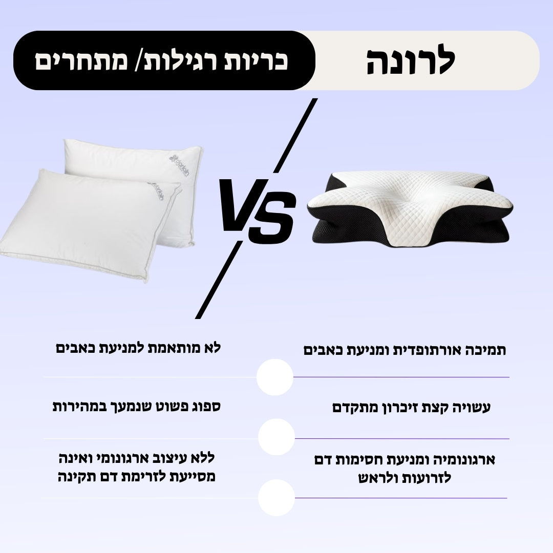 סוף סוף! שינה בריאה ללא כאבי צוואר תוך 3-5 לילות