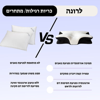 סוף סוף! שינה בריאה ללא כאבי צוואר תוך 3-5 לילות